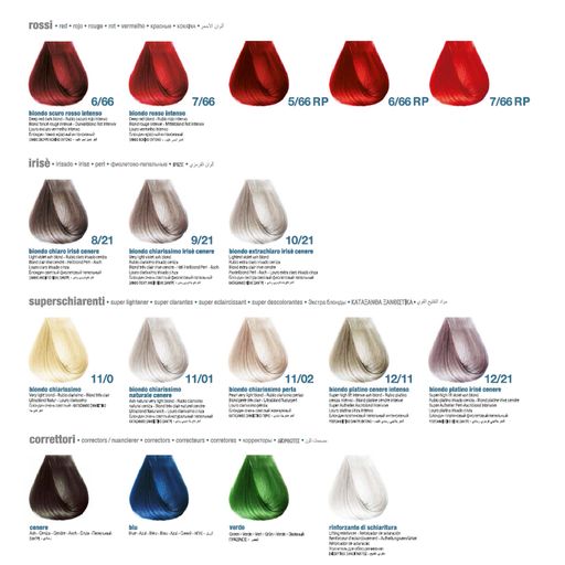 Перманентна фарба для волосся Pro.co Pro.Color, 100 мл