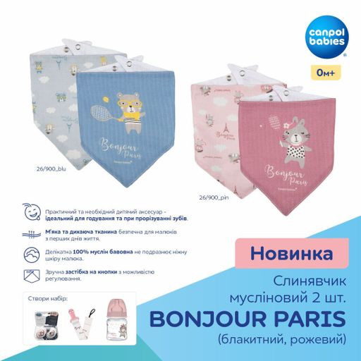 Слинявчик Canpol Babies Bonjour Paris мусліновий, рожевий, з народження, 2 шт (26/900_pin)