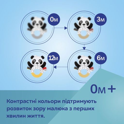 Игрушка-подвеска Canpol Babies BabiesBoo Карусель для путешествий, с рождения (68/091)
