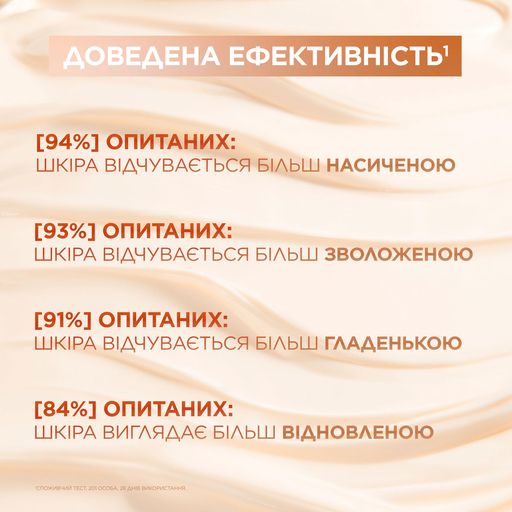 Живильний крем-баттер для тіла, рук та ніг GARNIER Ceramide Nourishing Body Butter з церамідами та какао, для дуже сухої шкіри тіла, 380 мл