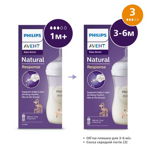 Бутылочка для кормления PHILIPS AVENT Natural Жираф, природный поток, от 1 месяца, 260 мл (SCY903/66)