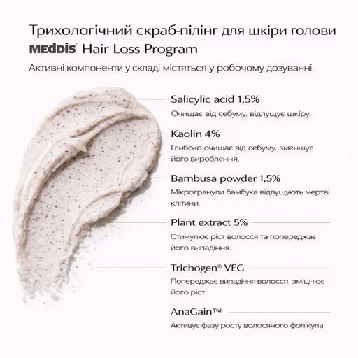 Трихологічний скраб-пілінг для шкіри голови Meddis Hair Loss Program Trichological Scrub-Peeling, 200 мл