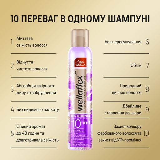 Сухий шампунь для волосся WELLA Wellaflex 10 в 1 Wild Berry Touch, 180 мл