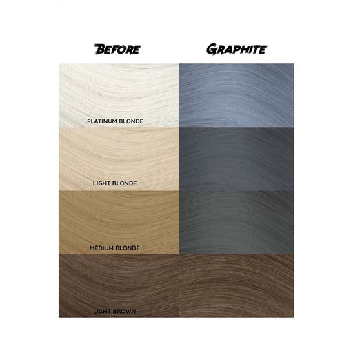 Уценка! Тинт-краска для волос Crazy Color Semi Permanent Hair Color Cream 69 Graphite, 100 мл