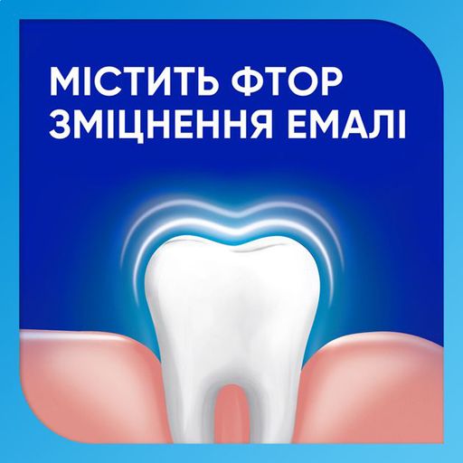 Уцінка! Зубна паста Sensodyne Прохолодна м'ята, 100 мл