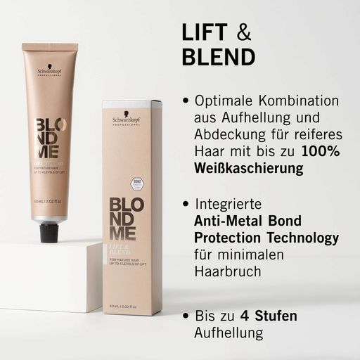 Осветляющий бондинг-крем Schwarzkopf Professional BlondMe Lift&Blend для седых волос
