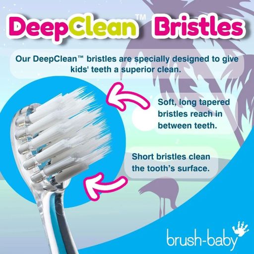 Детская электрическая зубная щетка Brush-Baby KidzSonic от 3 лет, 1 шт