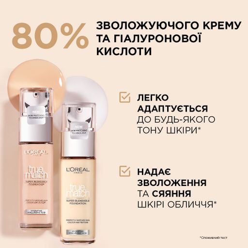 Уценка! Легкий тональный крем для лица L'Oreal Paris True Match Super Blendable Foundation, SPF 16, с гиалуроновой кислотой 2D/2W, 30 мл