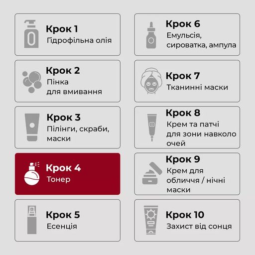 Уценка! Тонер для лица Medi-Peel Hyal Kombucha Tea-Tox Toner с комбучей, 150 мл