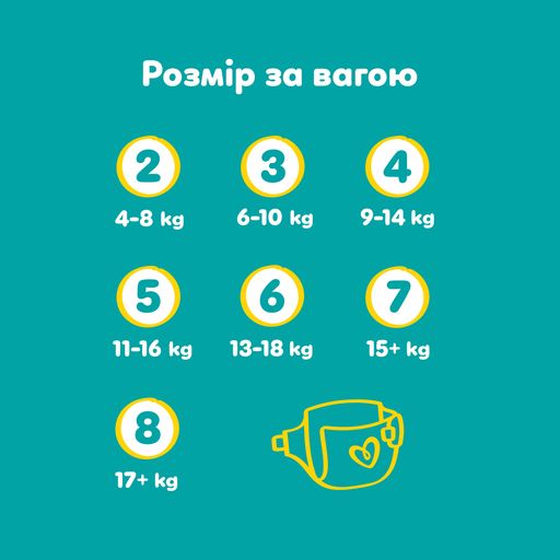 Уценка! Подгузники Pampers Active Baby размер 6 (13-18 кг), 128 шт