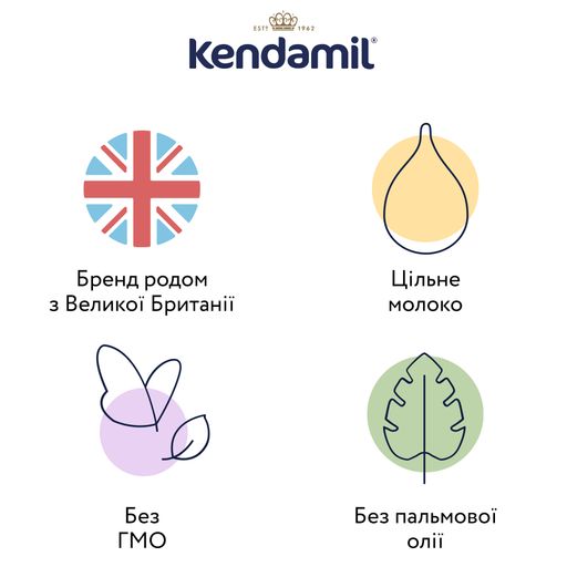 Уценка! Детская сухая молочная смесь Kendamil Classic 1, от 0-6 месяцев, 800 г