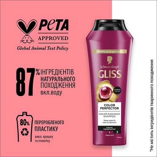 Шампунь Gliss Color Perfector Repair & Protect Shampoo для окрашенных и мелированных волос, 250 мл
