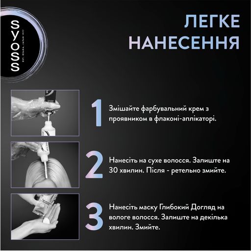 Перманентная краска для волос SYOSS Permanent Color Metallic Collection, 115 мл