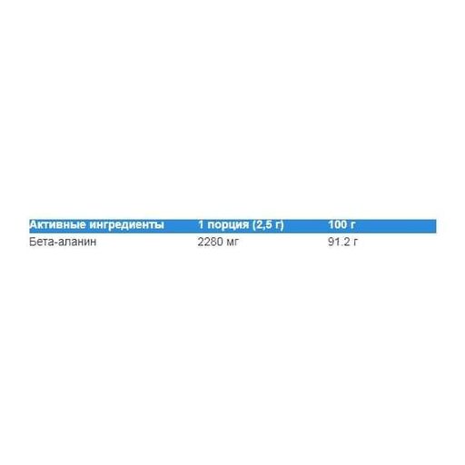 Бета-аланин для спорта IronFlex Beta-Alanine 200 g /40 servings/ Cola (855298)