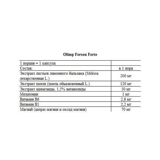 Вітамінно-мінеральний комплекс для спорту Olimp Nutrition Forsen Forte 30 Caps (855331)
