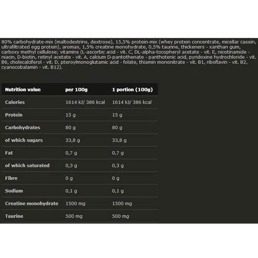 Гейнер Olimp Nutrition Gain Bolic 6000 1000 g /10 servings/ Chocolate (855333)