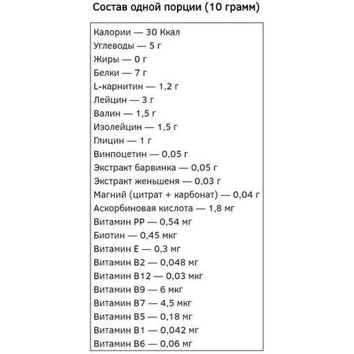 Комплексный жиросжигатель Power Pro Carnitine 4000 500 g /50 servings/ Лимон (855803)