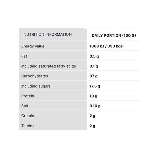 Гейнер Activlab Mass UP 5000 g /50 servings/ Chocolate (855830)