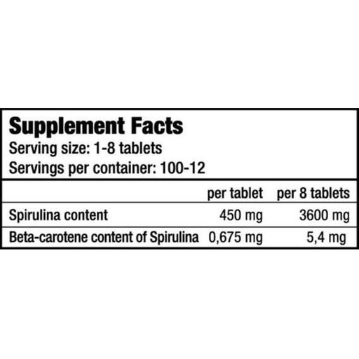 Спіруліна для спорту BioTechUSA Spirulina 100 Tabs (855904)