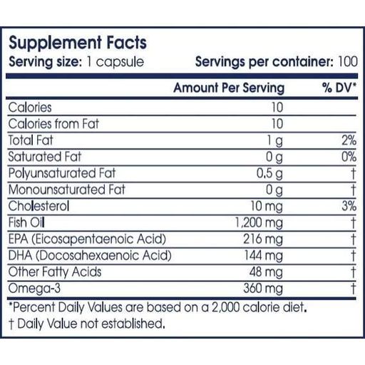 Омега для спорту Scitec Nutrition Omega 3 100 Caps (856170)