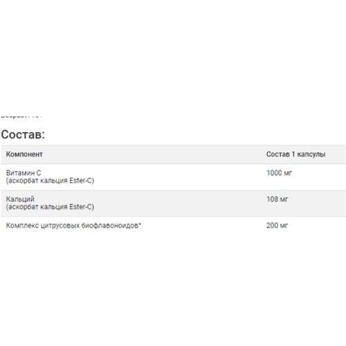 Витамин C Solgar Ester-C Plus Vitamin C 1000 mg 100 Caps (856523)
