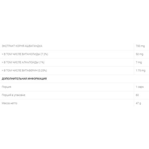 Ашфаганда для спорту OstroVit Ashwagandha 60 Tabs (856563)