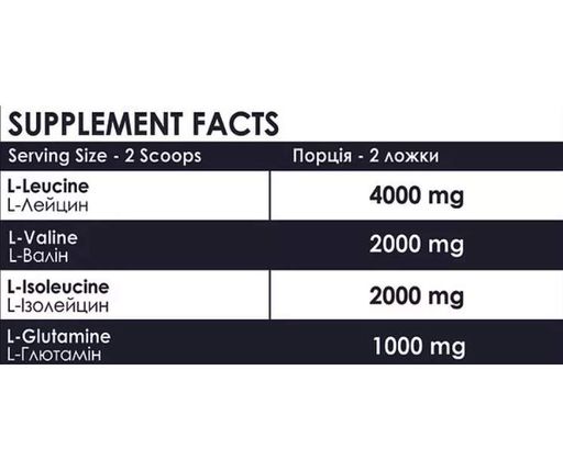 Амінокислота BCAA для спорту Powerful Progress BCAA 2:1:1 + Glutamine 500 g /50 servings/ Strawberry (856812)