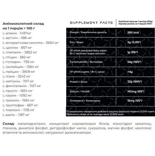 Гейнер Powerful Progress Carbo Mass Gainer 4000 g /40 servings/ Coconut (856836)
