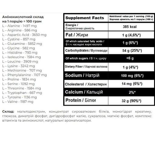 Гейнер Powerful Progress Super Mass Gainer 1000 g /10 servings/ Blueberry Cheesecake (856849)