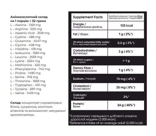 Протеин Powerful Progress Whey Protein Instant 2000 g /62 servings/ Chocolate (856906)