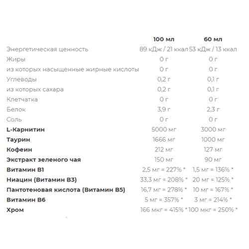 Жироспалювач для спорту Nutrend Carnitine 3000 Shot 20 х 60 ml Orange (856969)