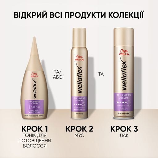 Тоник для густоты волос WELLA Wellaflex Fullness Volume Tonic легкой фиксации, 100 мл