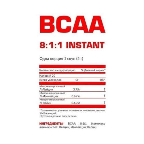Аминокислота BCAA для спорта Nosorog Nutrition BCAA 8:1:1 400 g /80 servings/ Pure (857121)