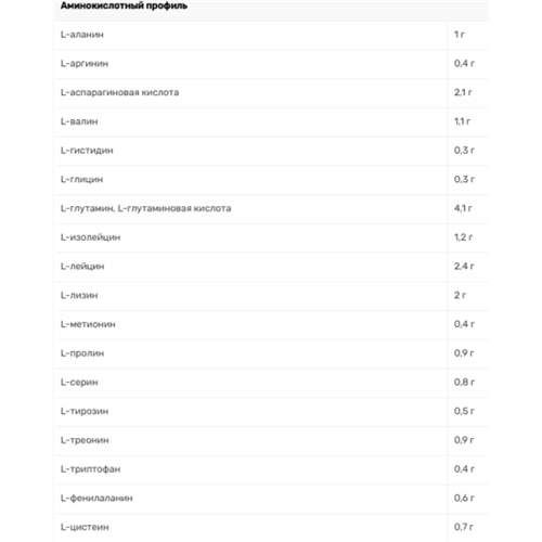 Протеин AB PRO ISO PRO Whey+ Amino 450 g /18 servings/ Тирамису (857255)