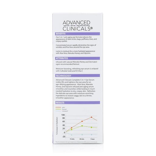 Уцінка! Сироватка для шкіри навколо очей Advanced Clinicals 5-In-1 Eye Serum, 59 мл