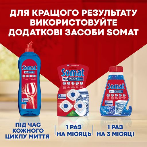 Таблетки для посудомийної машини Somat All in 1 Extra, 85 шт