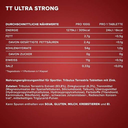 Тестостероновый бустер IronMaxx TT Ultra Strong 90 Tabs (859000)