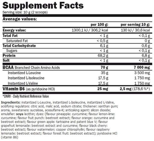 Аминокислота BCAA для спорта Amix Nutrition BCAA Micro Instant Juice 400+100 g /50 servings/ Green Apple (859158)