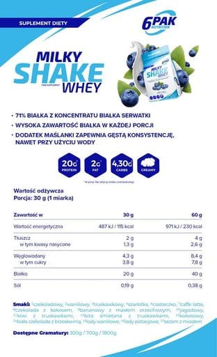 Протеин 6PAK Nutrition Milky Shake Whey 300 g /10 servings/ Blueberry (859207)