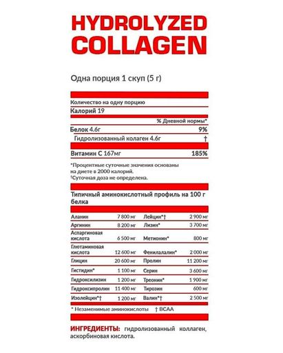 Хондропротектор (для спорту) Nosorog Nutrition Hydrolyzed Collagen 400 g /80 servings/ Pure (859241)