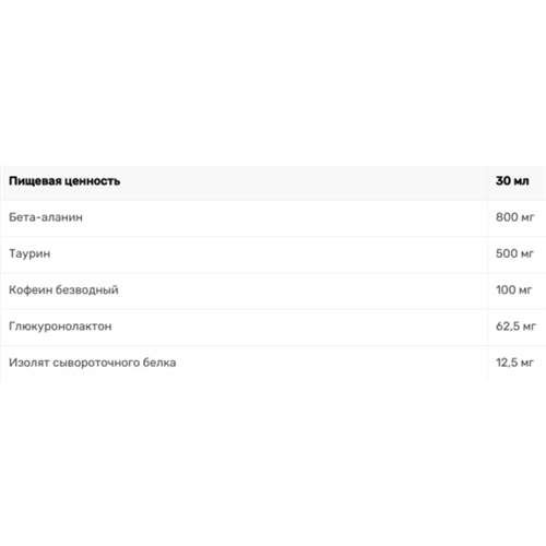 Комплекс до тренировки Kevin Levrone Scatterbrain shot 120 ml Mango (859504)