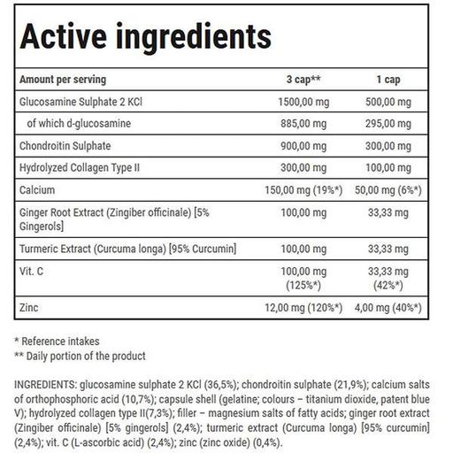 Хондропротектор (для спорту) Trec Nutrition Joint Therapy Plus 60 Caps (859641)