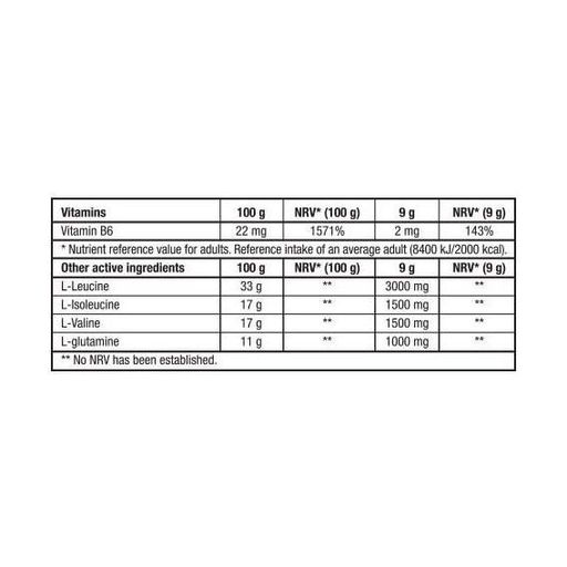 Аминокислота BCAA для спорта BioTechUSA BCAA Flash Zero 360 g /40 servings/ Unflavored (859921)