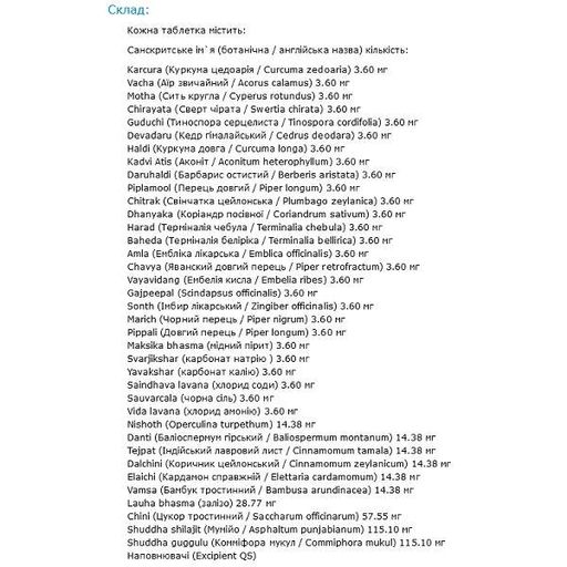 Урологический препарат Zandu Chandraprabha Vati 40 Tabs (860073)