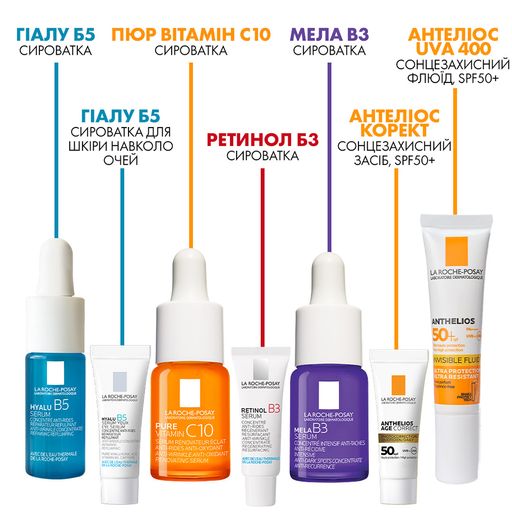 Набор сывороток La Roche-Posay для ежедневного антивозрастного ухода, 7 продуктов