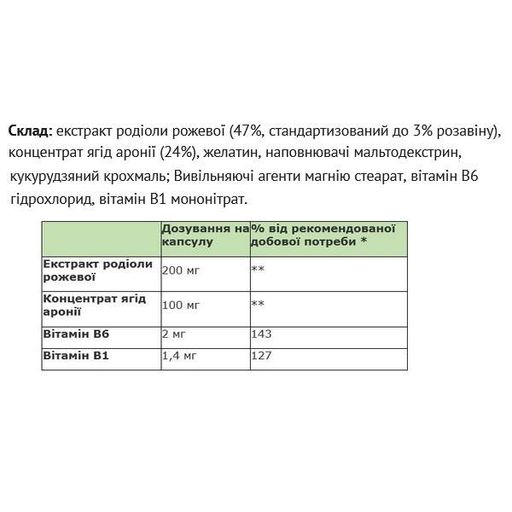 Радіола Sanct Bernhard Rhodiola-Rosenwurz 120 Caps (860421)