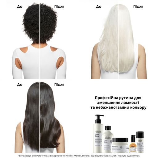 Пре-шампунь-уход L'Oreal Professionnel Metal Detox Serie Expert для уменьшения пористости всех типов волос, 250 мл