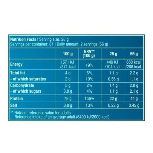 Протеин BioTechUSA 100% Pure Whey 454 g /16 servings/ Caramel Cappuccino (860961)