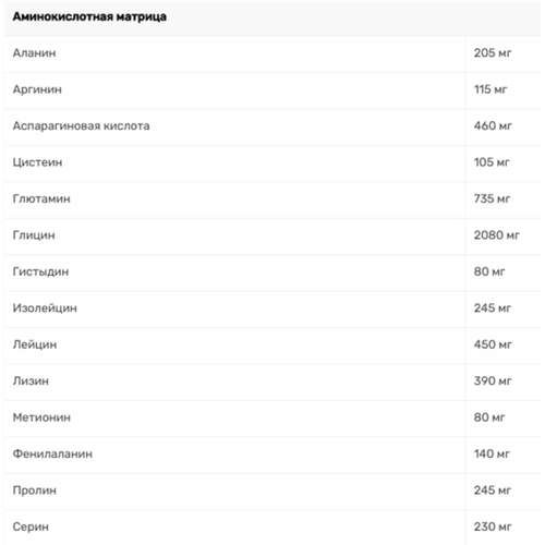 Гейнер Activlab Mass UP 2000 g /20 servings/ Strawberry (862004)
