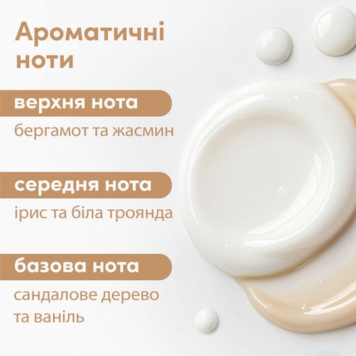 Гель для душу Dove Nourishing Silk Shower Gel Ніжний шовк